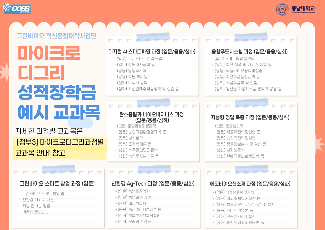 [충남대 재학생 대상] 2025학년도 2학기 마이크로디그리 교과목 이수자 성적 우수 장학생 선발 안내1
